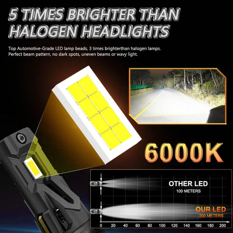 H7 LED  CANBUS Lights 1:1 Halogen Lamp Super Bright Car Headlight With Fan 1000W 6000K White Turbo Led Headlamp Fog Bulbs 12V