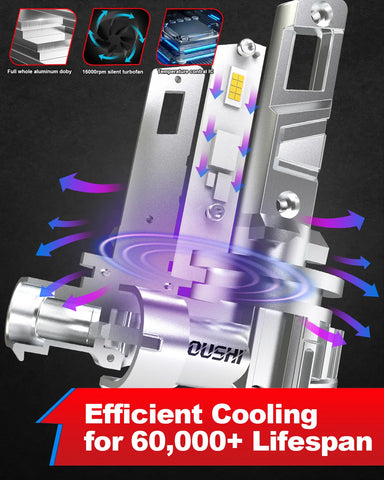 Set of 2 H27 881 LED Headlights, Designed for Vehicles, Featuring High-Intensity White Light Suitable for Daytime Running Lights