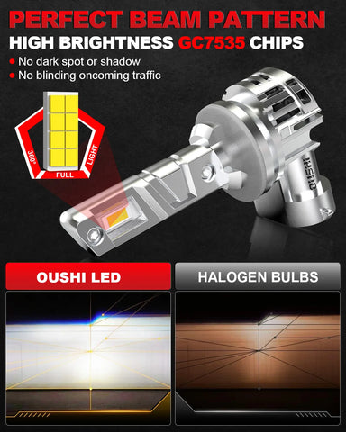 Set of 2 H27 881 LED Headlights, Designed for Vehicles, Featuring High-Intensity White Light Suitable for Daytime Running Lights