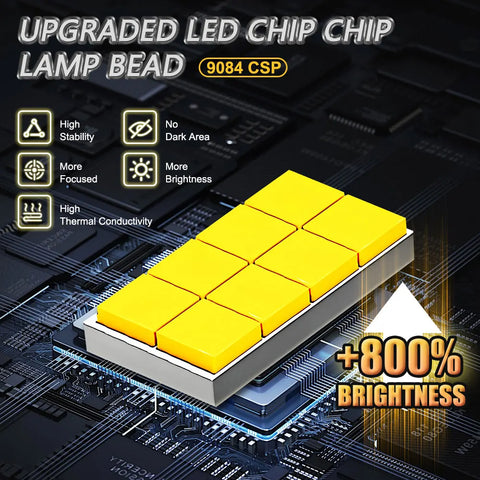 H7 LED  CANBUS Lights 1:1 Halogen Lamp Super Bright Car Headlight With Fan 1000W 6000K White Turbo Led Headlamp Fog Bulbs 12V