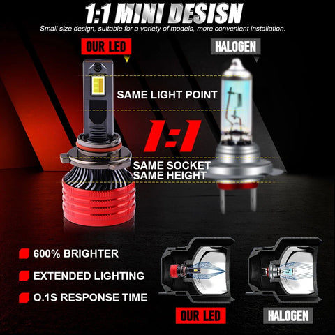 LED Headlight H4 LED Bulbs Fog Light Halogen Replacement Auto H7 6500K 4300K 3000K 3 Colors Front Lights H3 9005 HB3 9006 2000W