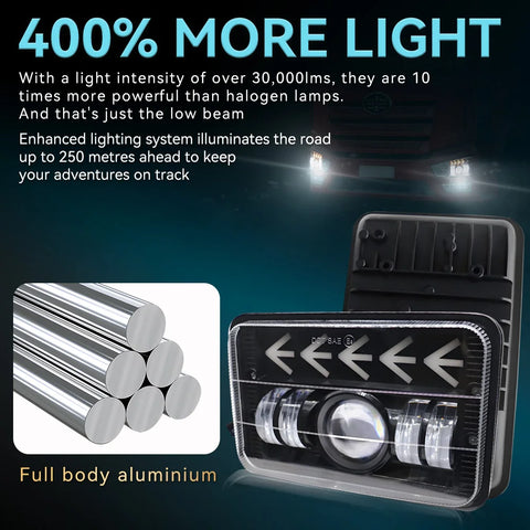 Car Work Lights For Vehicles Truck Off-road LED Headlights with Amber Arrow Sequential Turn Signal White DRL Seal Beam Headlamp