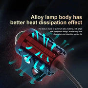 Universal Motorcycle LED Headlight Projector Lens Dual Color ATV Scooter Driving Lamp Fog Light Auxiliary Spotlight Lamp