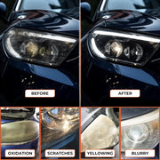 Car Headlight Restoration Set Car Headlight Yellowing Repair Car Tail Light Aging Waxing Repair Tool Headlight Polishing To New